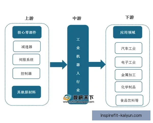 足球明星伤情动态分析及影响前景评估