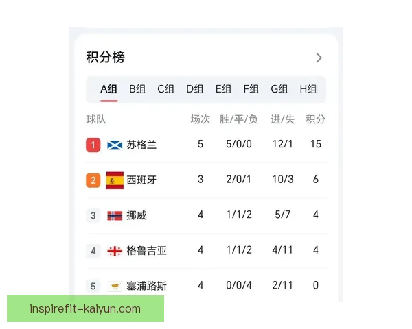 萨拉赫迎来出场里程碑 本赛季表现稳健持续提升